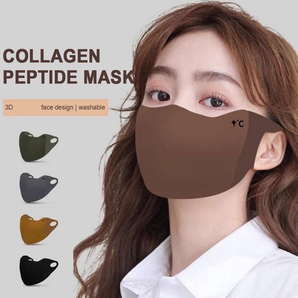 قناع وجه شتوي، غطاء وجه دافئ م - مراجعة Cloth Face Mask Washable وسعره